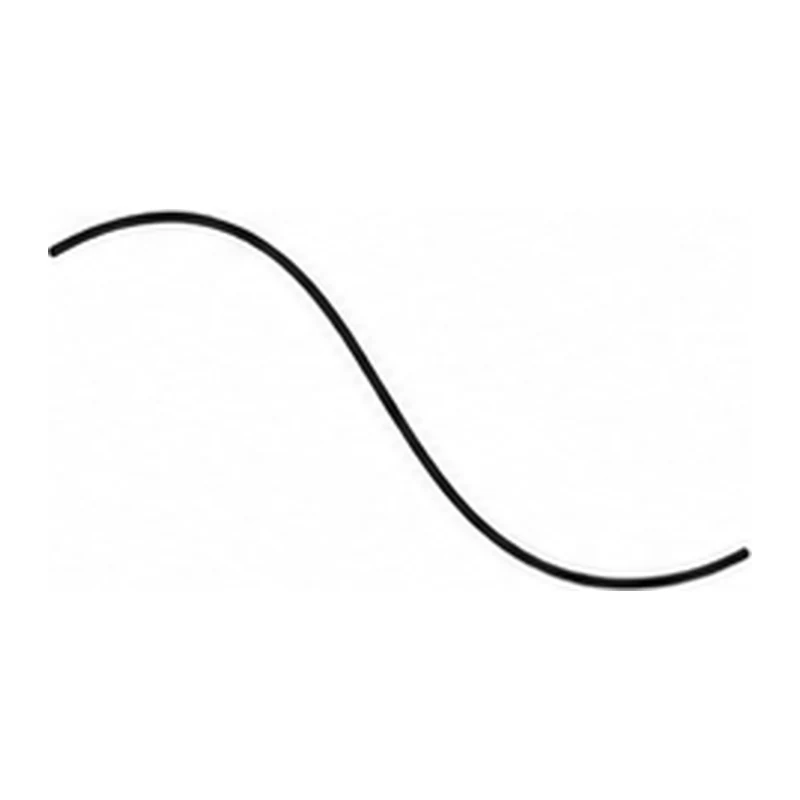 Curved cuts