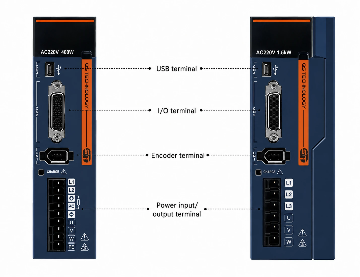 QS servo drive — front view of the AC220V 400 W and 1.5 kW drives: USB terminal, I/O terminal, encoder terminal, power input/output terminal