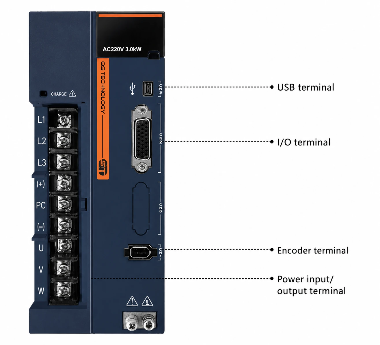 QS servo drive — front view of the AC220V 3.0 kW drive: USB terminal, I/O terminal, encoder terminal, power input/output terminal